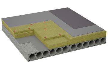 considerations of Midgeholme flat roofing insulation