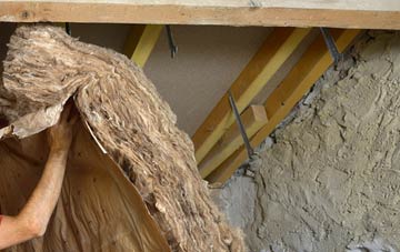 Midgeholme pitched roof insulation costs